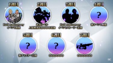 【FF7EC】木曜からの新イベ、スコアバトルだけはやめてくれ頼む…